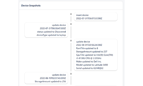 snaps